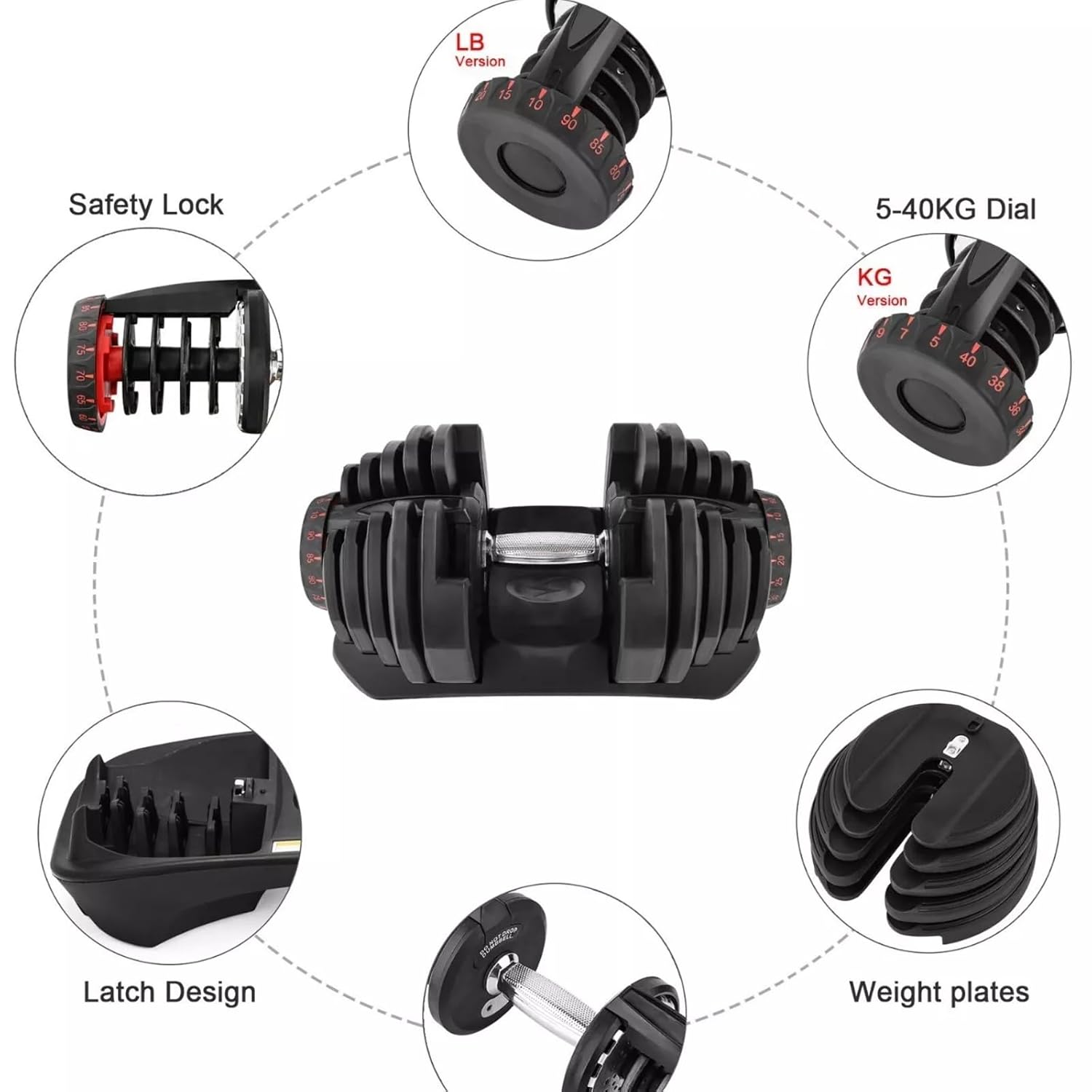 40KG Adjustable Dumbbell Set | 17-in-1 Quick Dial Weights for Home Gym, Space-Saving Strength Training Equipment for Full-Body Workout | 5 to 40 KG Adjustment with Quick and...