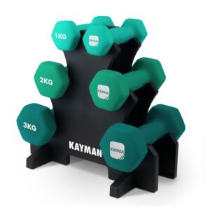 KAYMAN Neoprene Dumbbells Pair with Anti-Slip Grip,Hex Edges,Water-Resistant Surface & Workout Poster-Weight Set for Home, Gym & Fitness (1kg 2kg 3kg 4kg 5kg 6kg 8kg 10kg)
