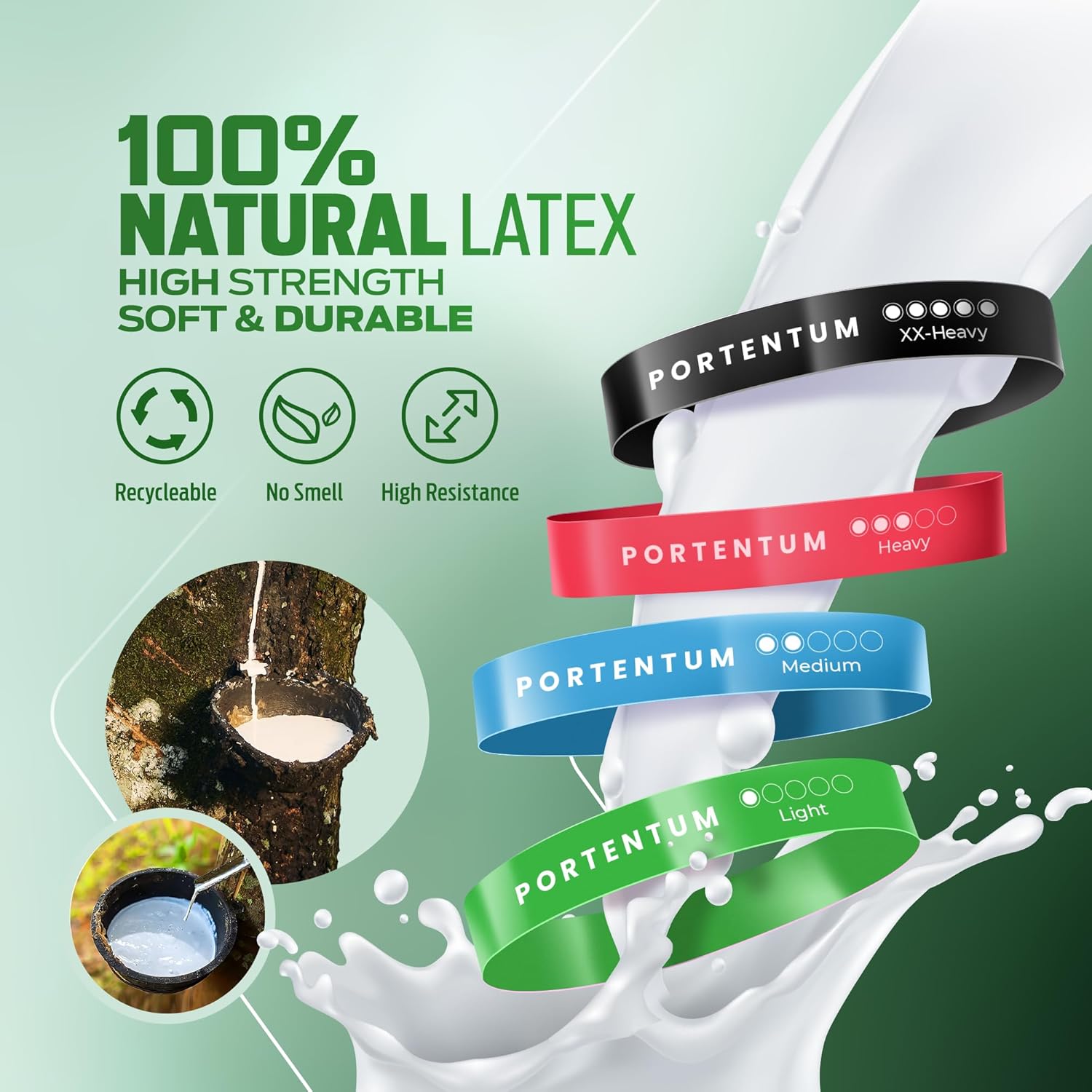 PORTENTUM Bands Set theraband terrabänder