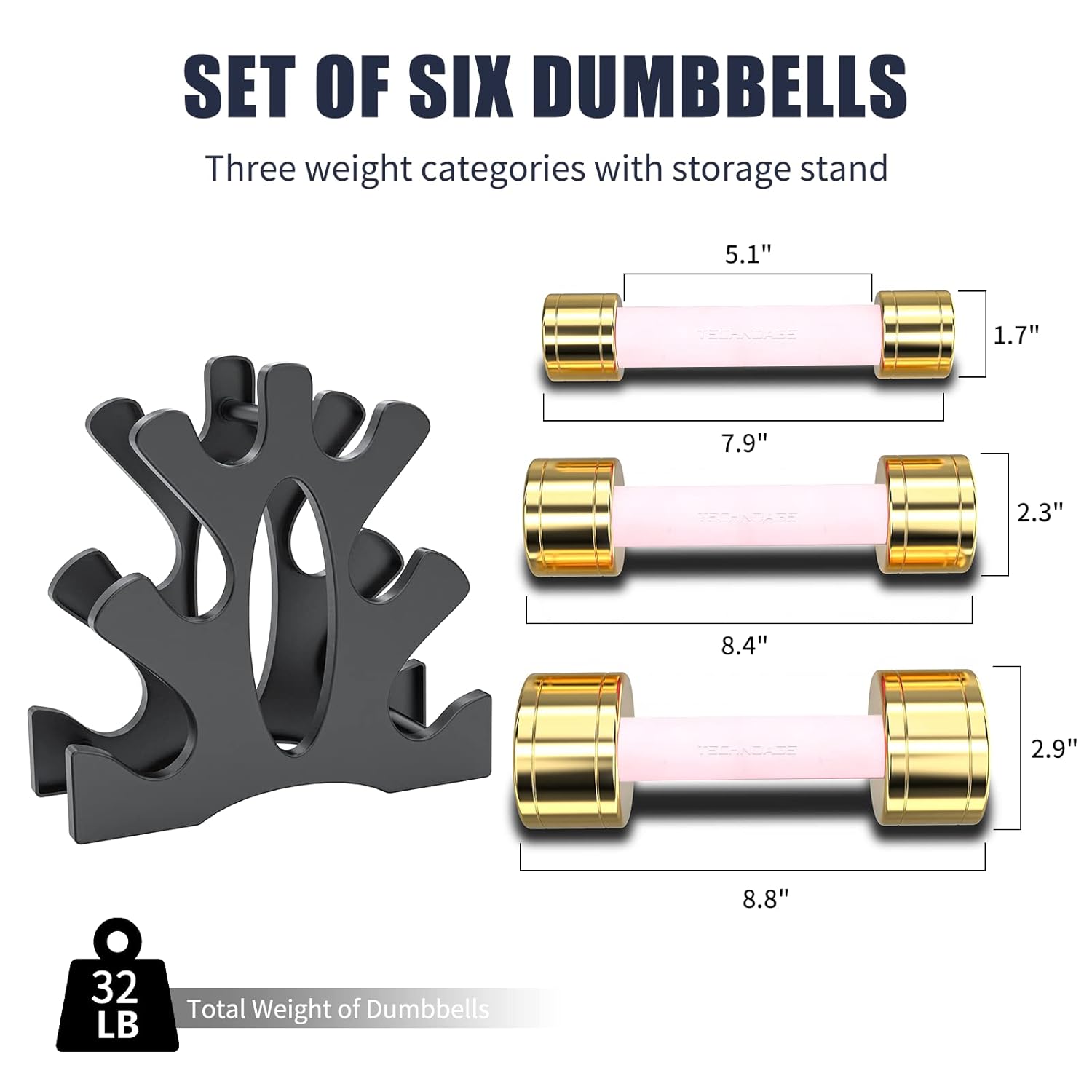 TECHNOAGE Round Dumbbell Sets with Steel Handle, Odorless Neoprene rubber Handle Cover